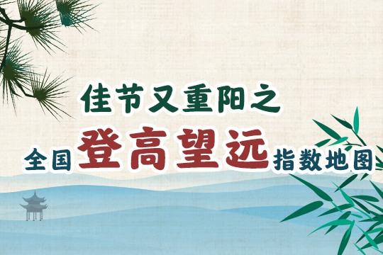 登高望远，人向上游，下定决心不回头打一个准确生肖，国产化作答解释落实_3DM67.457