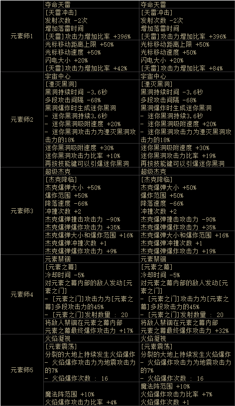 圣僧恨逐美猴王打一准确最佳生肖，国产化作答解释落实_专业版41.062