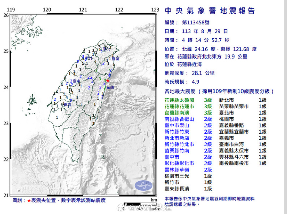 申花把川崎揍了，海港登门道歉！三将表现灾难级 威震还进国家队？_穆斯卡特_比赛_巴尔加斯