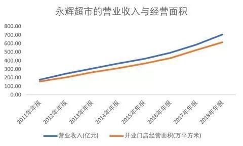 「银髮经济工作组」研每月推折扣鼓励留港 林健锋倡办派对畀长者「识新朋友」