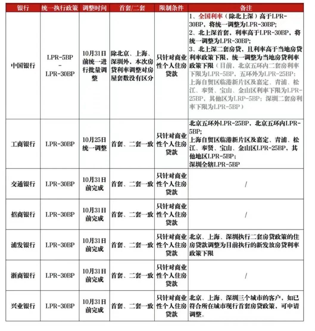 乌克兰局势｜北韩外长访俄 称金正恩指示「义无反顾」协助俄军