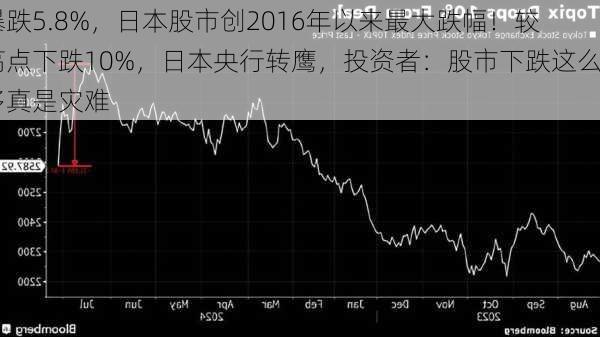 乌克兰局势｜北韩外长访俄 称金正恩指示「义无反顾」协助俄军