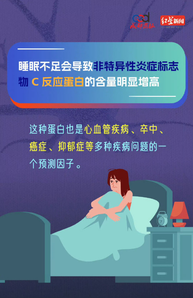 经常睡眠不足身体会怎样？