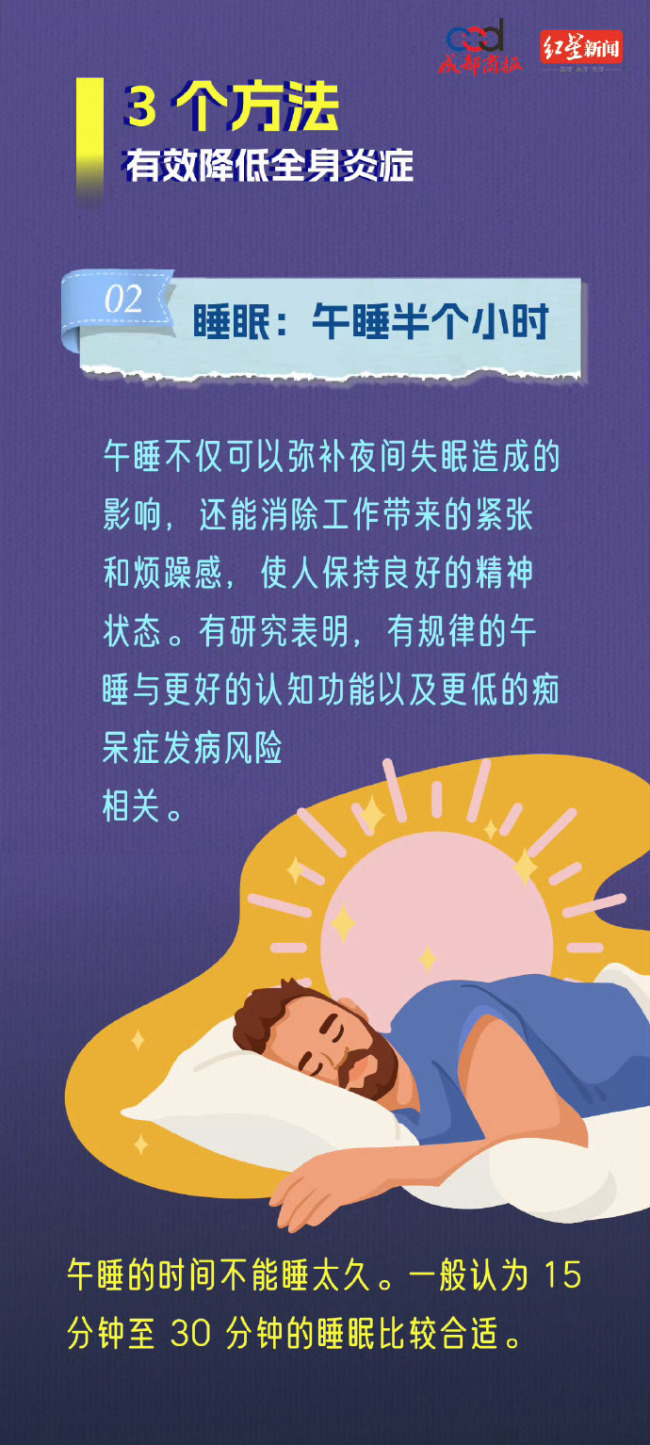 经常睡眠不足身体会怎样？