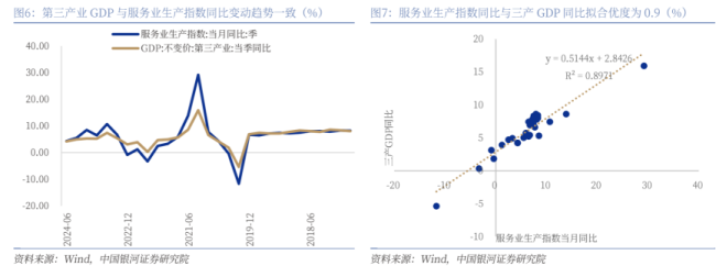 万万想不到，中国经济有这么多惊喜 超预期增长引发关注