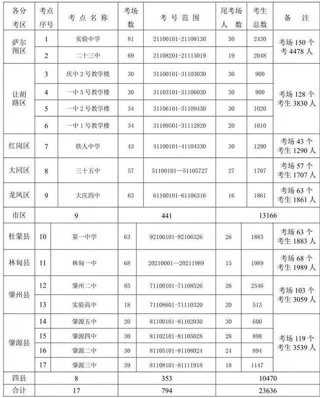 蔡若莲：推出多项重点措施吸引更多非本地学生留学香港