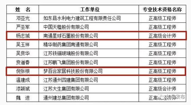 奥苏利云经优秀人才入境计划成为香港居民 称香港有良好税制