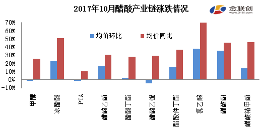 第二届链博会将于11月举行 聚焦全球产业链合作