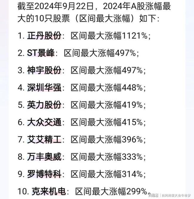 24天股价涨了5倍！谁在爆炒“妖股”海能达？9月底股东总数已达13万 市场疯狂炒作个股