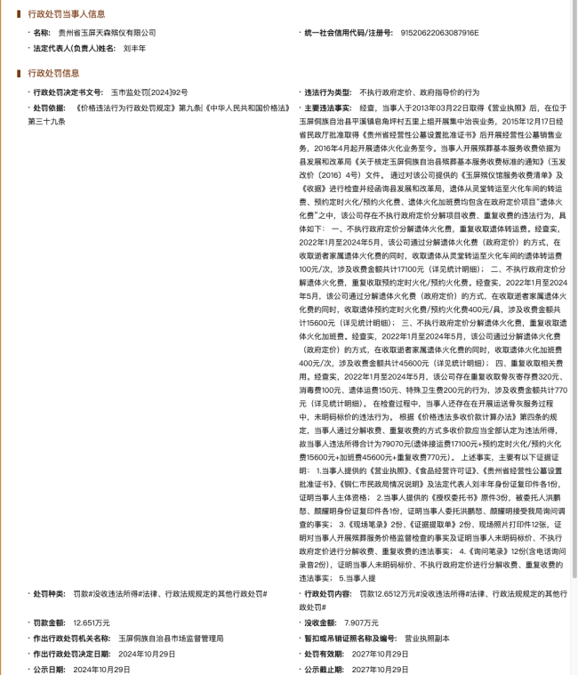 殡葬公司收火化加班费、消毒费被罚 违规收费受重罚