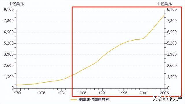 深度分析：哈里斯 VS 特朗普，对中国留学生是福还是祸？还要去美国留学吗？