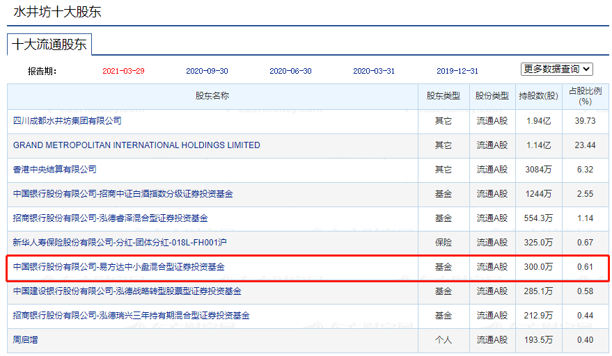 北交所256家公司披露三季报 超八成盈利展现韧性