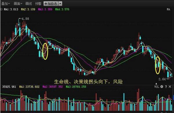 医管局拟变主力照顾弱势社群 卢宠茂：危重病人到公院或要付费