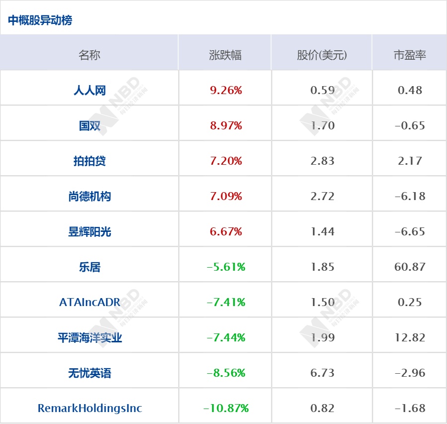 SSENSE香港折扣/Promo Code/优惠码｜2024年11月最新优惠低至31折/免费退货/香港运费攻略