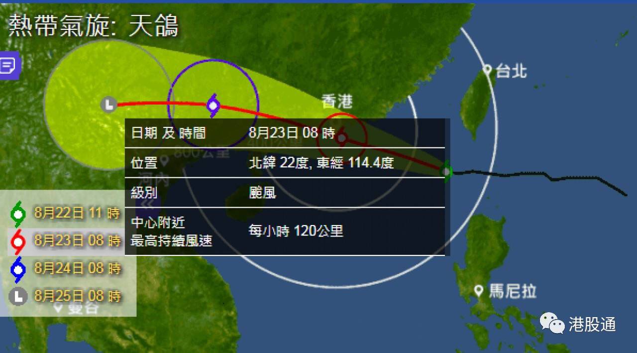 银杏增强为超强颱风 料周四晚至翌日早上进入本港800公里範围