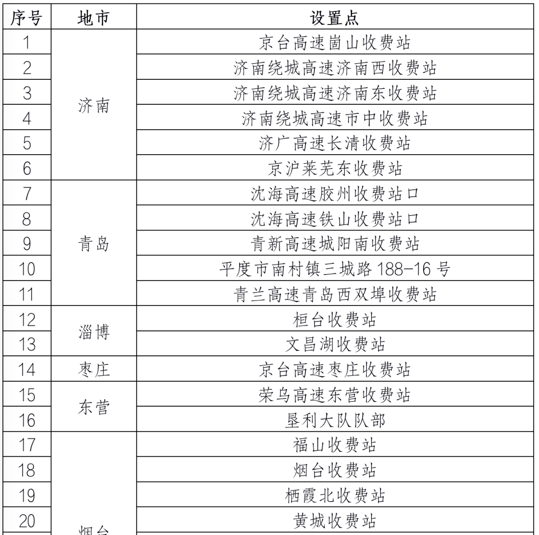 本港五日三宗致命工业事故 李家超：劳工处全速调查