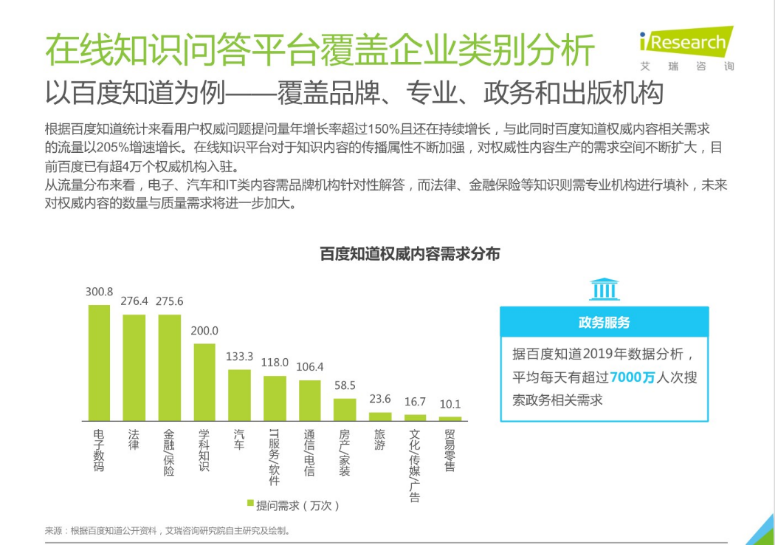 陈沛良倡政府推优质出租楼 切合年轻人需求